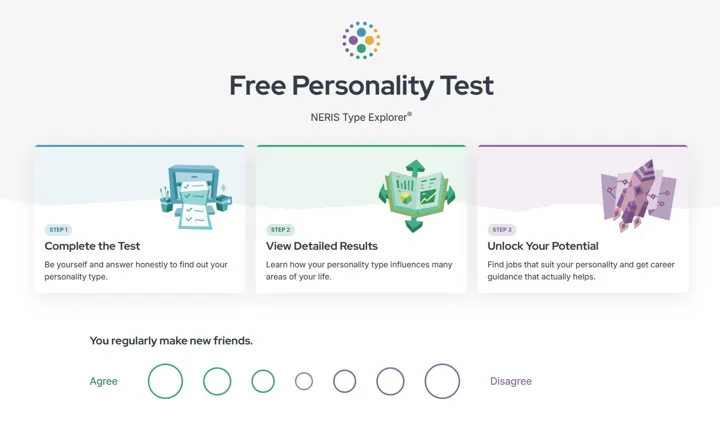 Screenshot of 16Personalities website