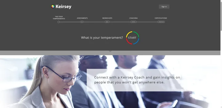 Screenshot of Keirsey website